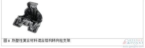 微課堂：高性能復(fù)合材料在汽車中應(yīng)用（現(xiàn)場(chǎng)實(shí)錄）