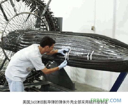 彈體外殼