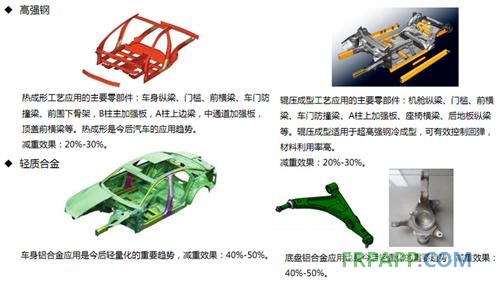 吉利熊飛專訪：自主品牌輕量化之路先要摸清&ldquo;門道&rdquo;