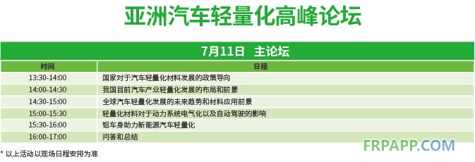 高峰論壇助力2018亞洲汽車輕量化展覽會 深度、權威、專業(yè)