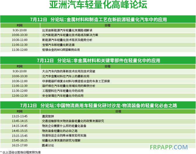 高峰論壇助力2018亞洲汽車輕量化展覽會 深度、權威、專業(yè)
